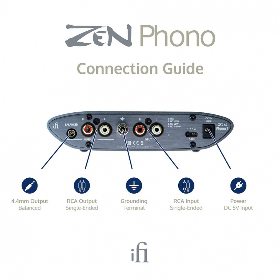 iFi Audio Zen Phono 3, RIAA-steg för vinylspelare