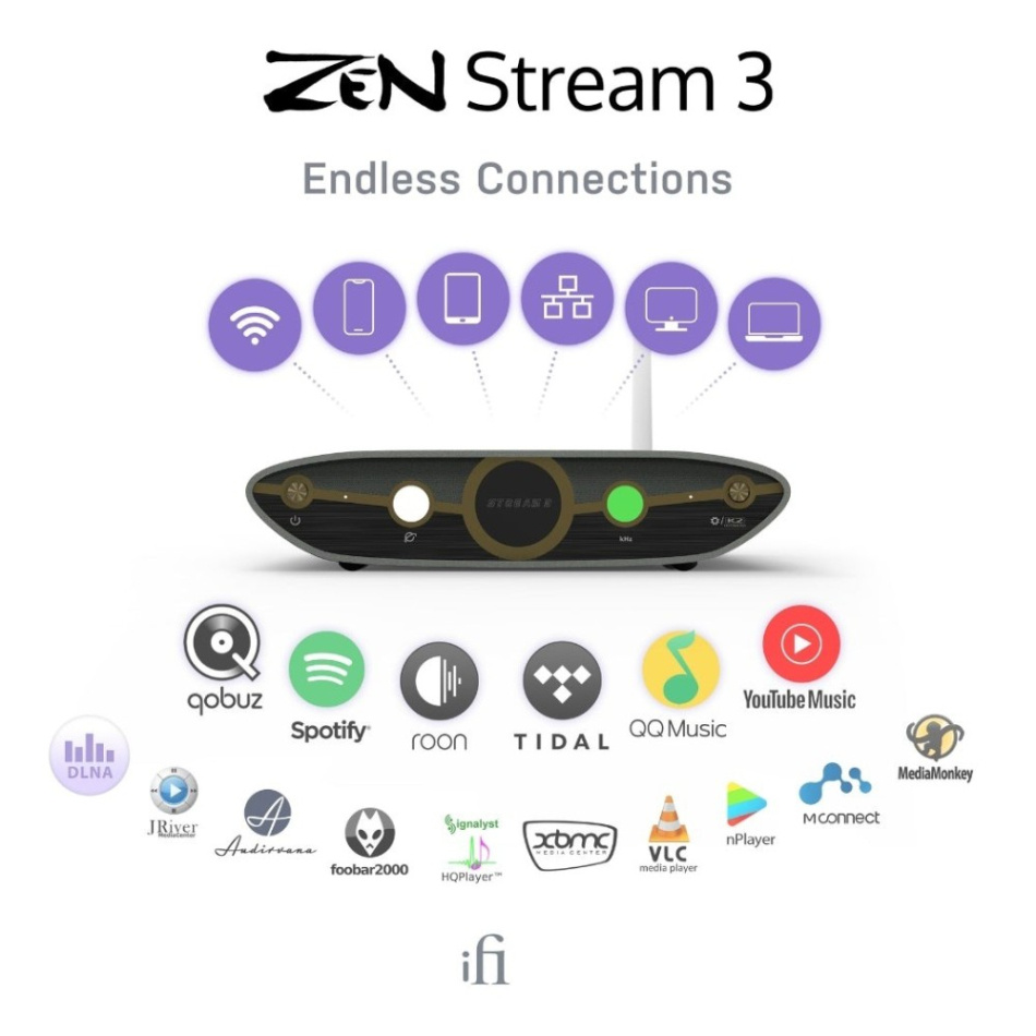 iFi Audio Zen Stream 3 nätverkstransport med Roon, DLNA & AirPlay