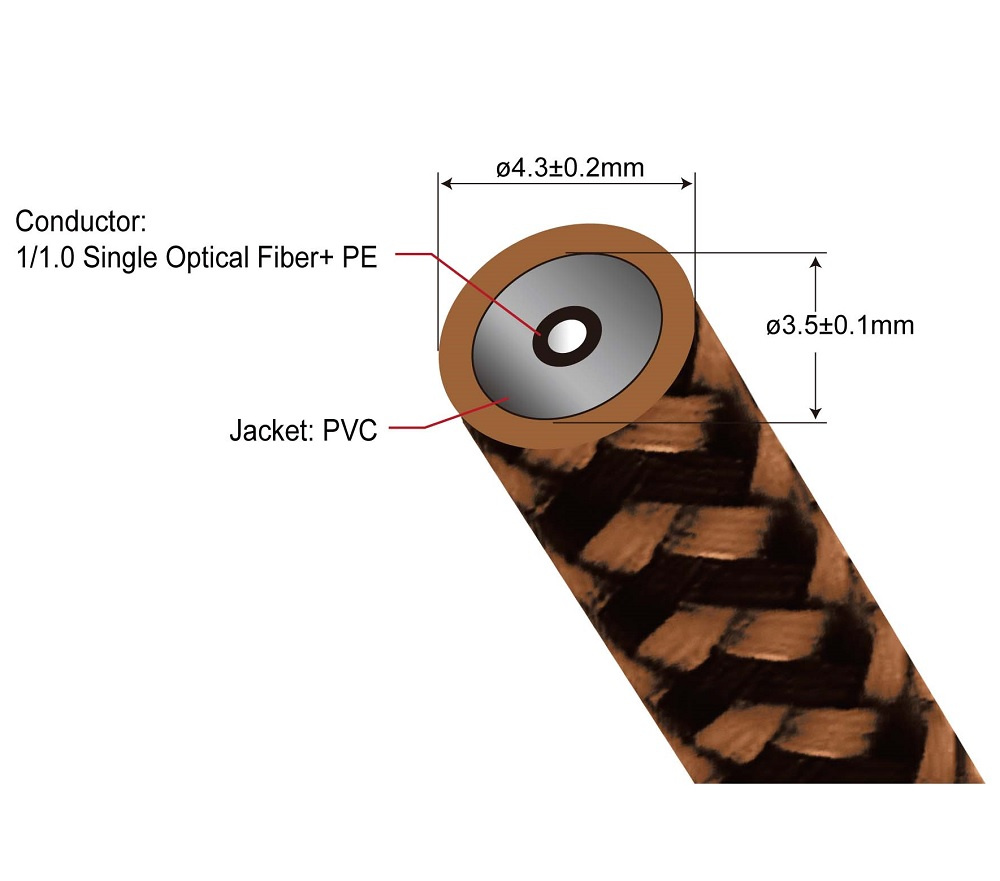 Proson Arctic Optical, optisk ljudkabel Toslink