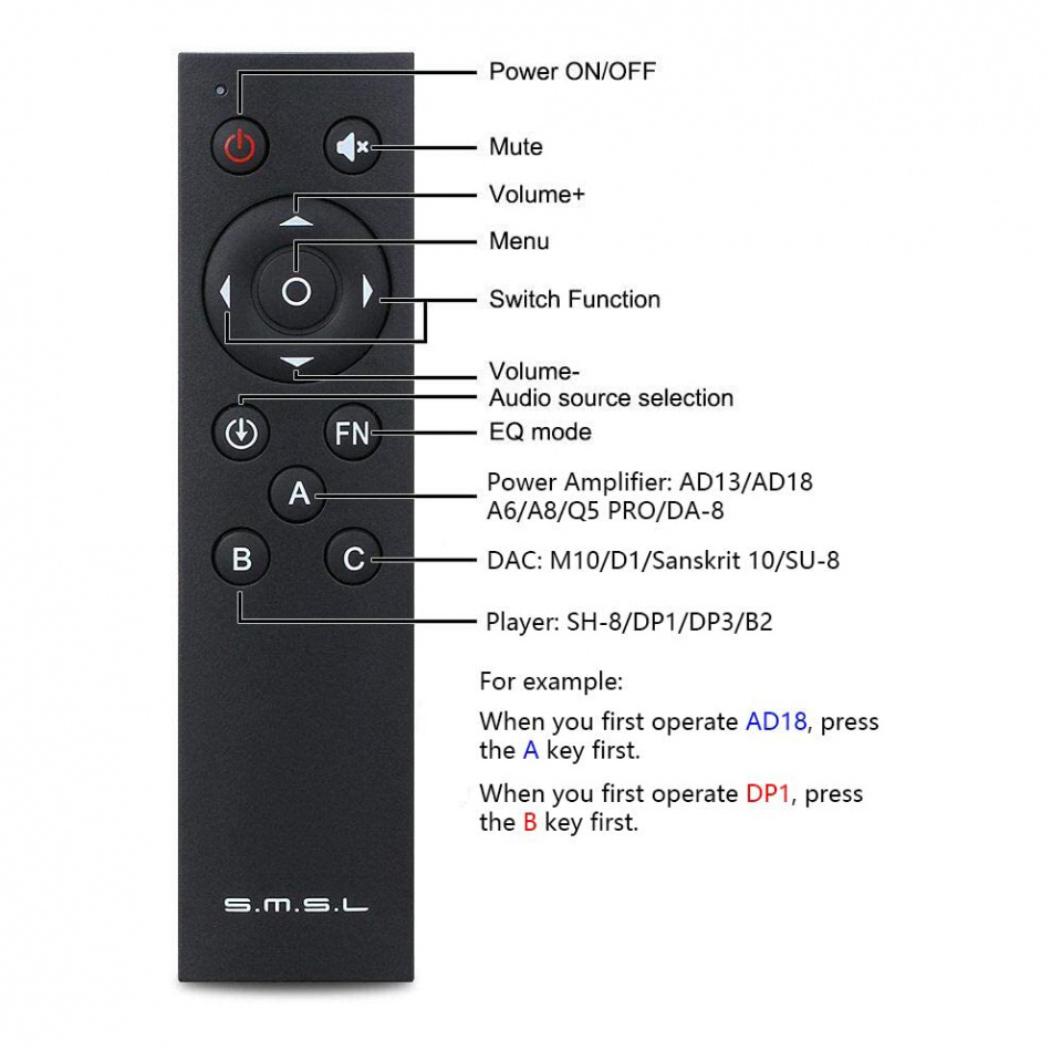 SMSL Audio fjärrkontroll