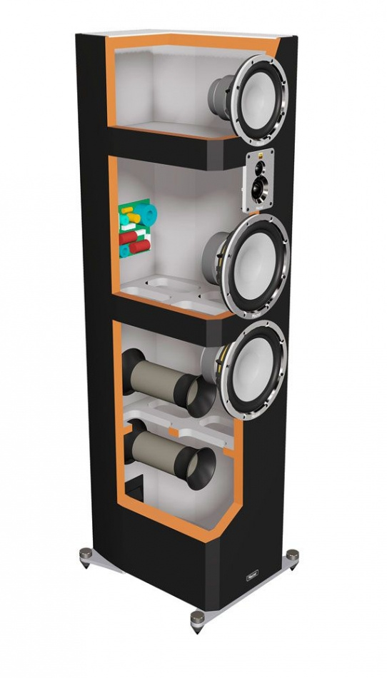 Magnat Signature 1109, golvhögtalare mattvit