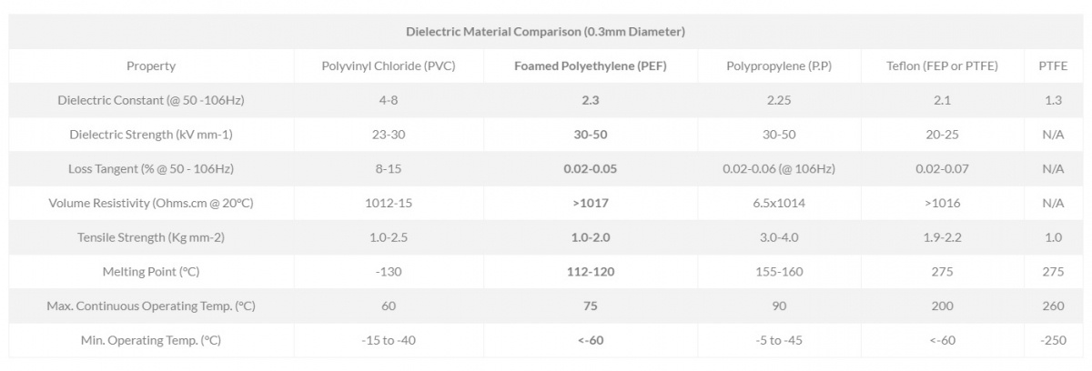 Atlas Ascent XLR stereokabel
