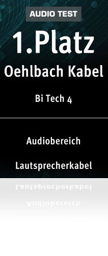 Oehlbach Bi-Tech LS-Kabel Bi-Wire Stereo, terminerad högtalarkabel