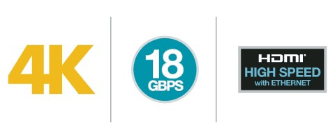 Atlas Element HDMI 18 GB