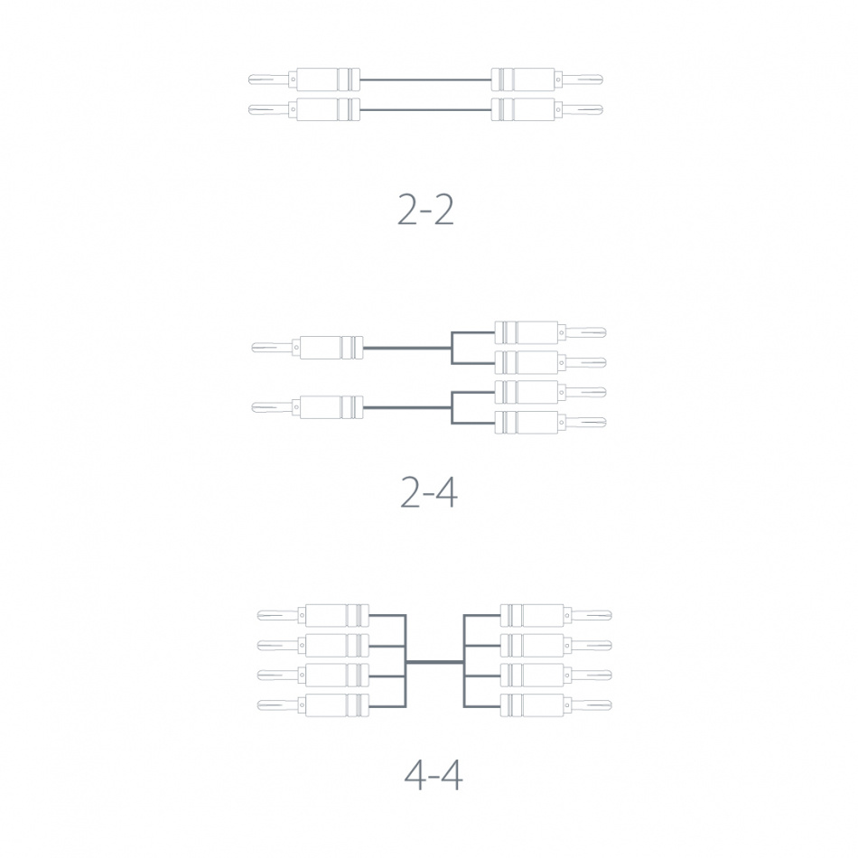 Atlas Element Bi-Wire Achromatic Z, terminerad högtalarkabel stereopar