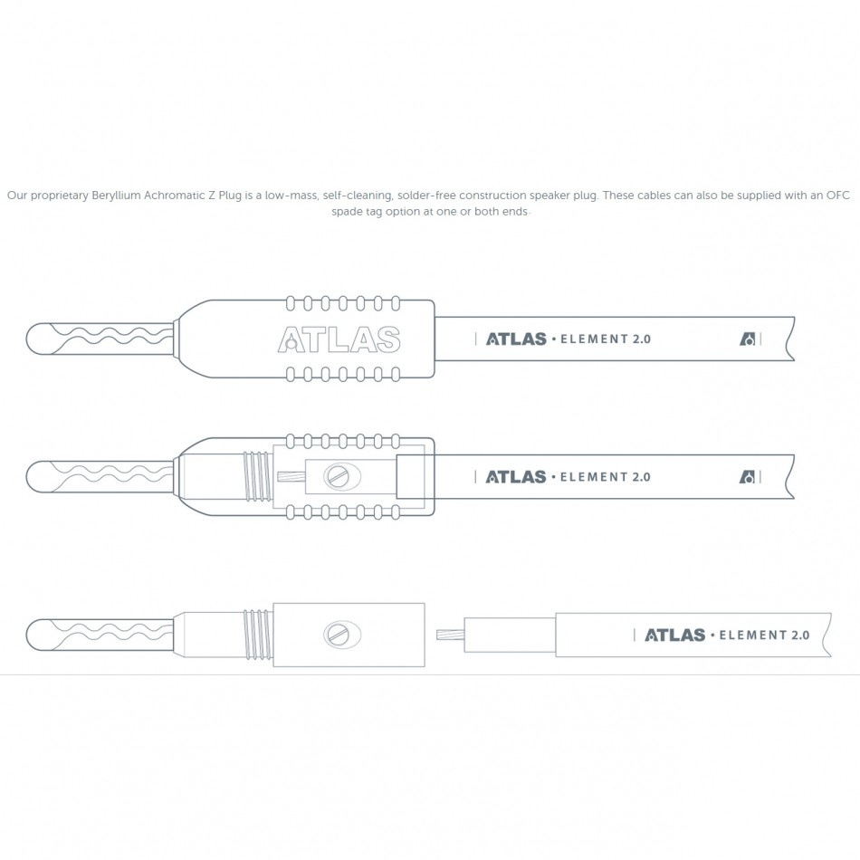 Atlas Element Bi-Amp Achromatic Z, terminerad högtalarkabel stereopar
