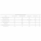 Atlas Element Achromatic RCA 1:1, subwooferkabel Atlas Element Achromatic RCA 1:1, subwooferkabel