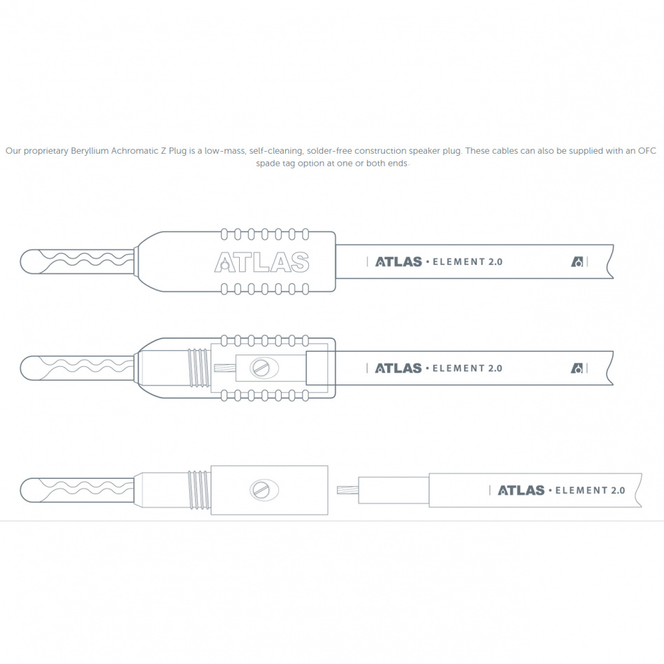 Atlas Hyper Achromatic 3.5 Z, terminerad högtalarkabel stereopar 