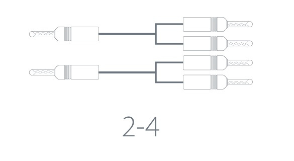 Atlas Hyper Bi-wire terminerad högtalarkabel