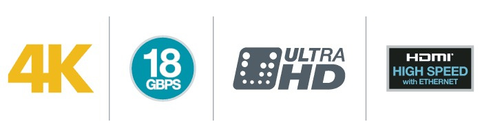 Atlas Hyper 4K 18 GB Active HDMI