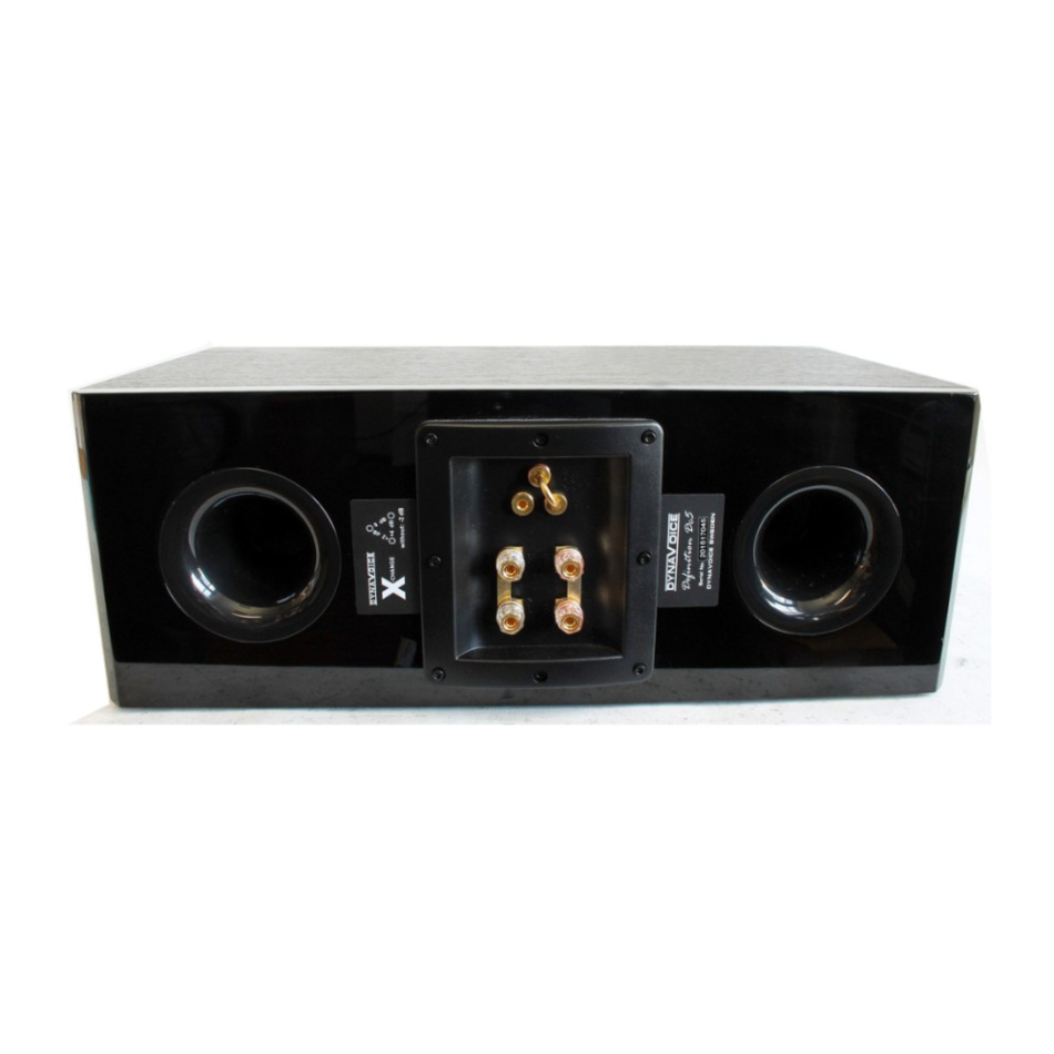 Dynavoice Definition DF-8 MKII Högtalarpaket Hemmabio 5.1 Ek