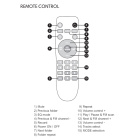 Arcsound HAZE XXL partyhögtalare med Proson Arctic 3.5mm Auxkabel Arcsound HAZE XXL partyhögtalare med Proson Arctic 3.5mm Auxkabel