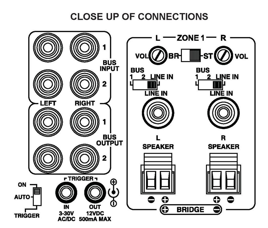 Dayton Audio MA1240a & 2 par Magnat ICP82 Inbyggnadshögtalare
