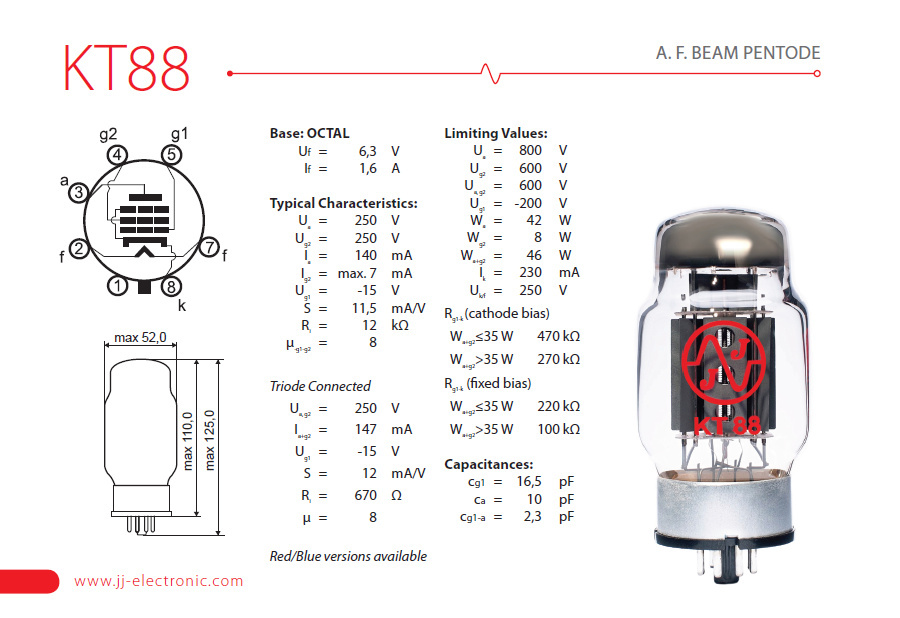 JJ Electronics KT88 matchade effektrör, 4-pack