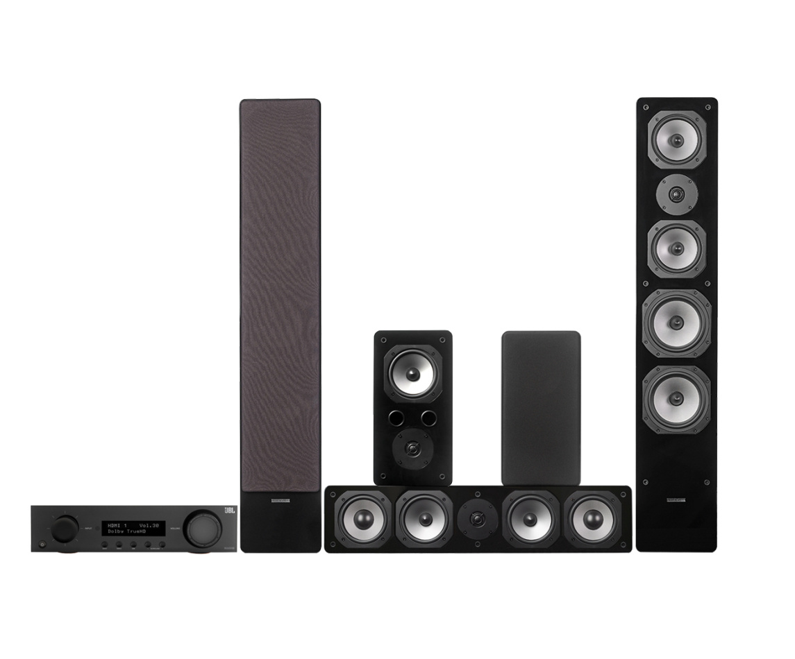 JBL MA510 & Dynavoice Challenger M-65EX v4 Hemmabiopaket 5.0