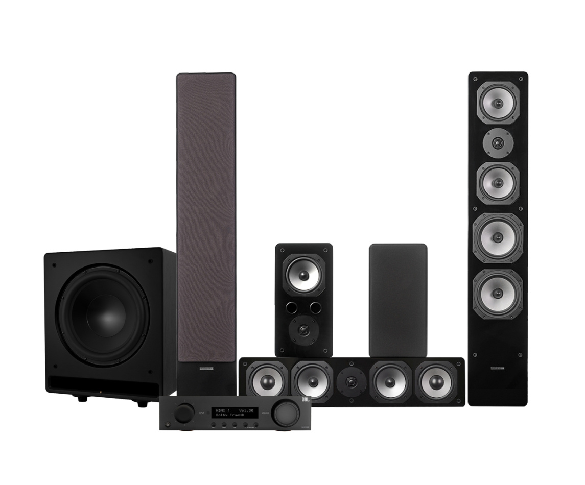 JBL MA510 & Dynavoice Challenger M-65EX v4 Hemmabiopaket 5.1