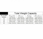 IsoAcoustics OREA Graphite, apparatfot 1.8 kg, 3-PACK IsoAcoustics OREA Graphite, apparatfot 1.8 kg, 3-PACK