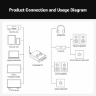 Fosi Audio P3 försteg med dubbla V3 Mono, kompakt stereokombo Fosi Audio P3 försteg med dubbla V3 Mono, kompakt stereokombo