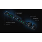 Klipsch Flexus Core 200 Soundbar Hemmabiopaket 3.1 Svart Klipsch Flexus Core 200 Soundbar Hemmabiopaket 3.1 Svart