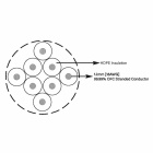TAGA Harmony Platinum 18-8C Högtalarkabel Stereopar TAGA Harmony Platinum 18-8C Högtalarkabel Stereopar