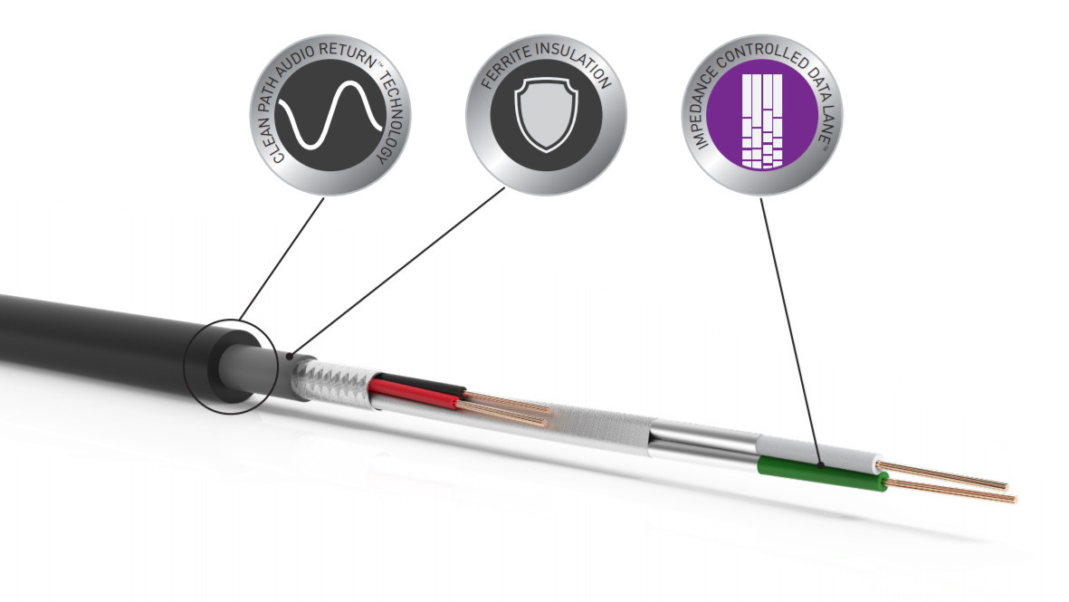 QED Reference High Resolution USB